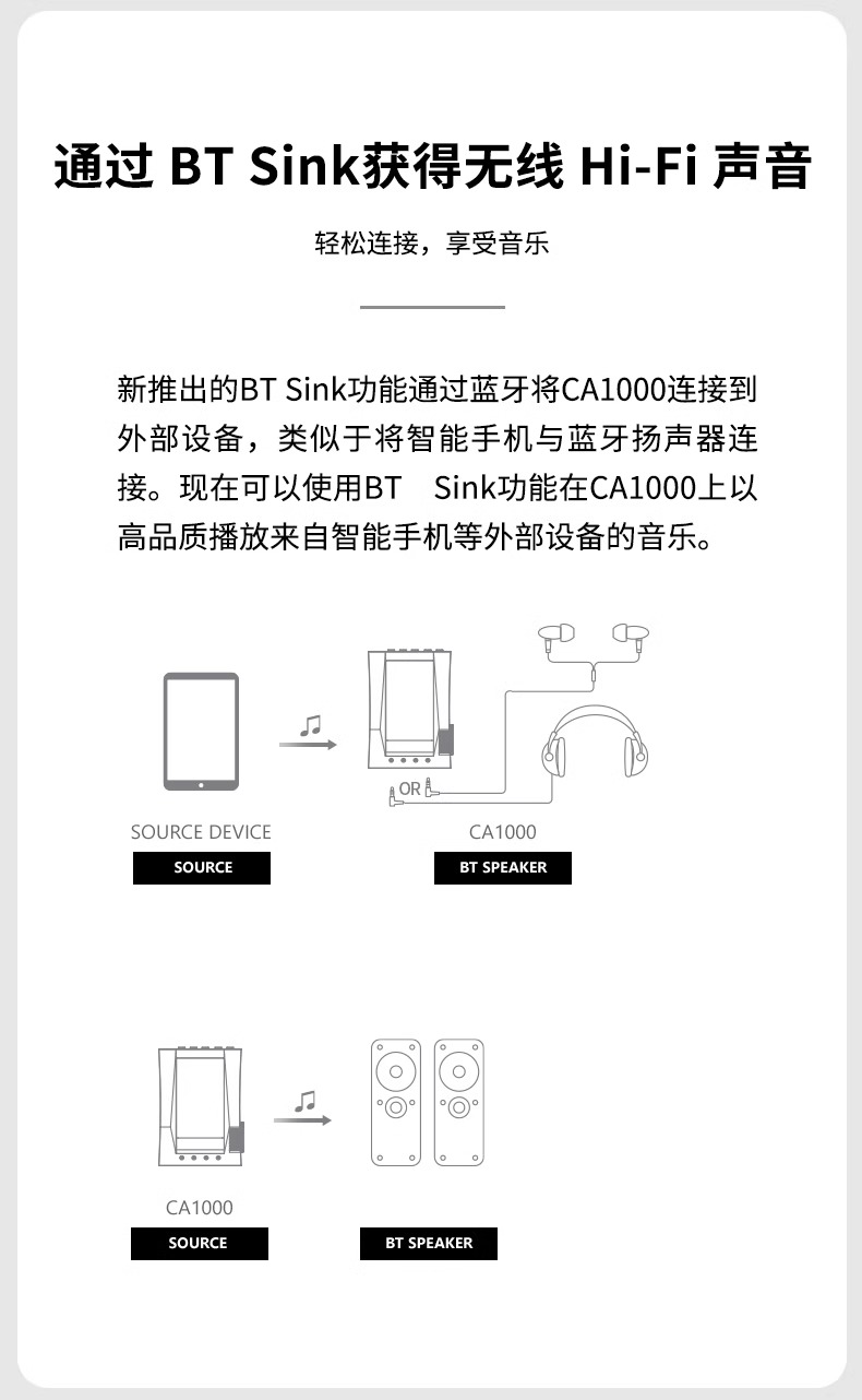 ACRO CA1000T插图34