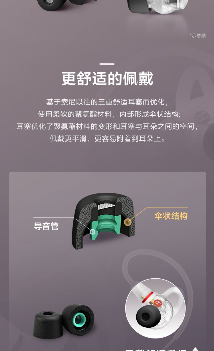 图片[15]-Sony/索尼 IER-M500入-宸音商城 - 编曲混音资源站及官方在线商城