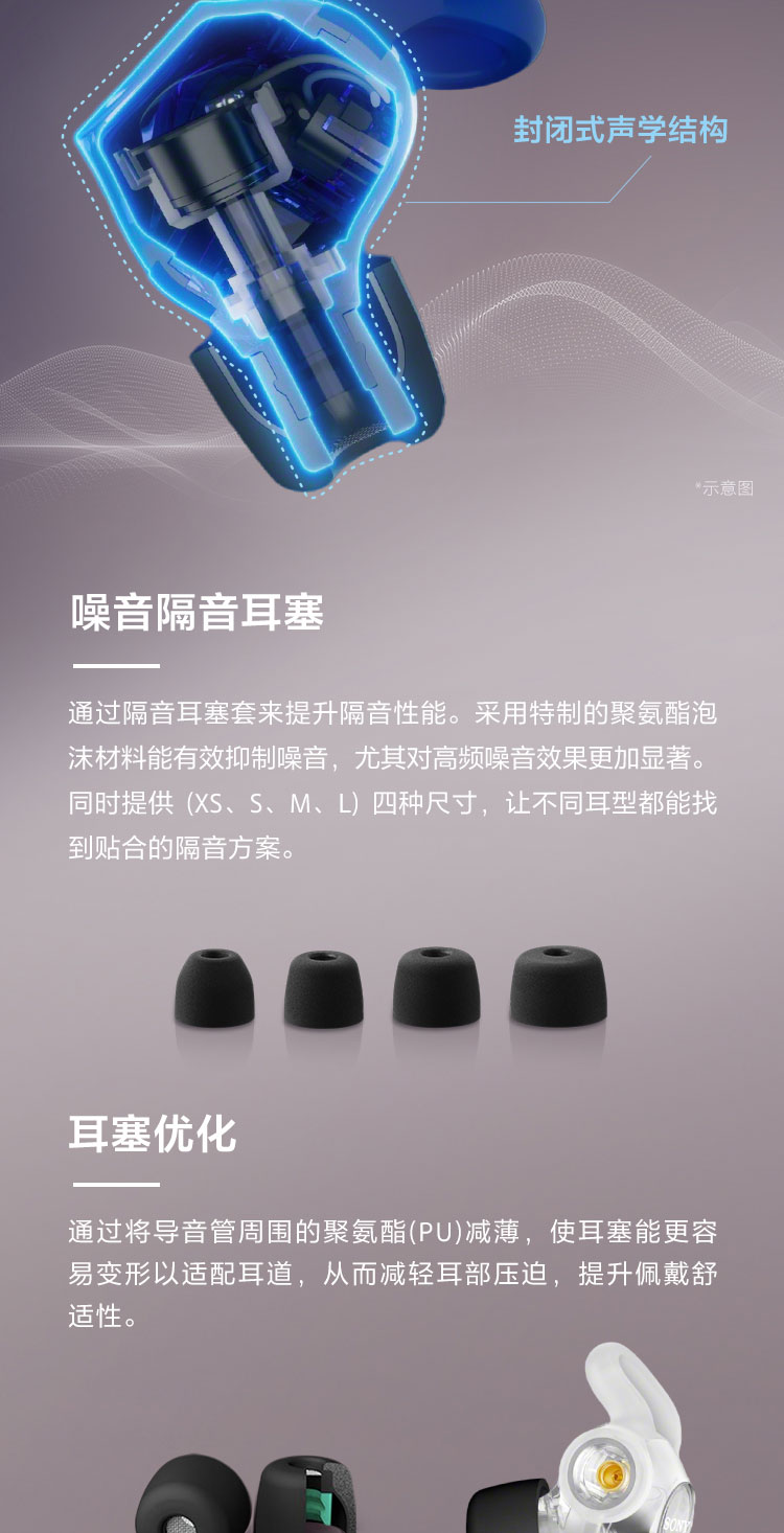 图片[14]-Sony/索尼 IER-M500入-宸音商城 - 编曲混音资源站及官方在线商城