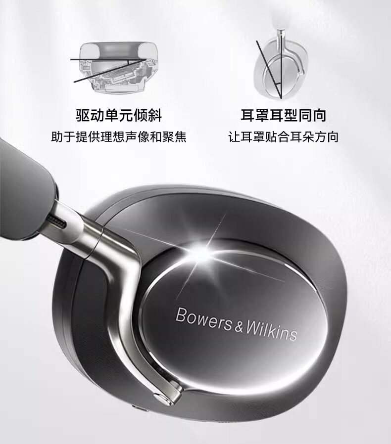 B&W宝华韦健Px8插图16