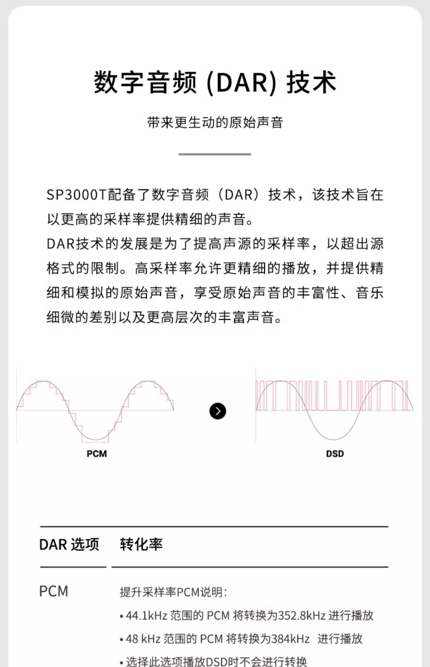 HDD-плеер iriver/艾利和 sp3000m/sp3000t无失真音乐hifi发烧可携式旗舰播放器