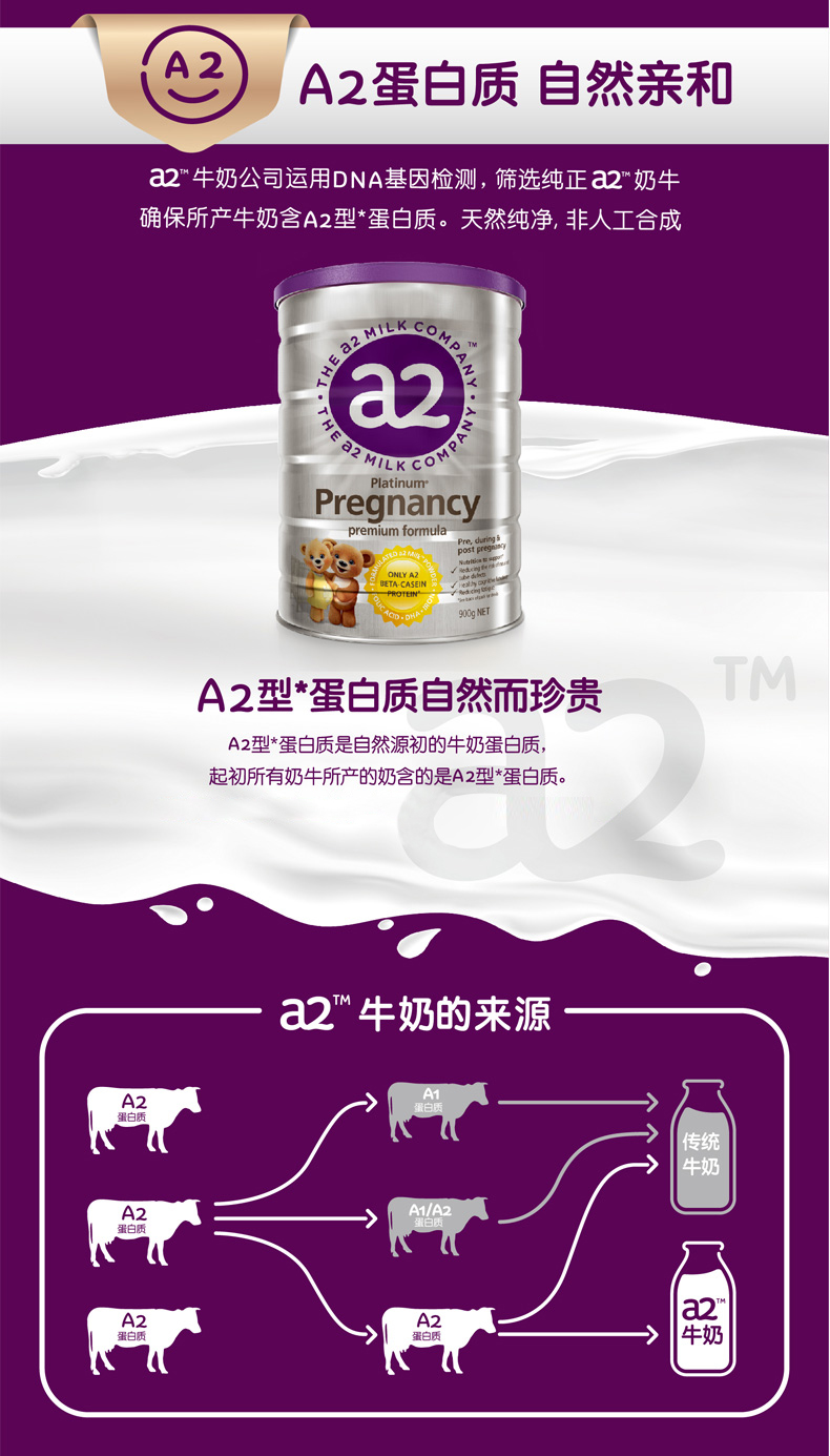 Úc a2 phụ nữ mang thai sữa bột 900g * 2 lon Xác thực sớm mang thai sớm sữa bột dinh dưỡng dành cho người lớn sữa cho phụ nữ mang thai