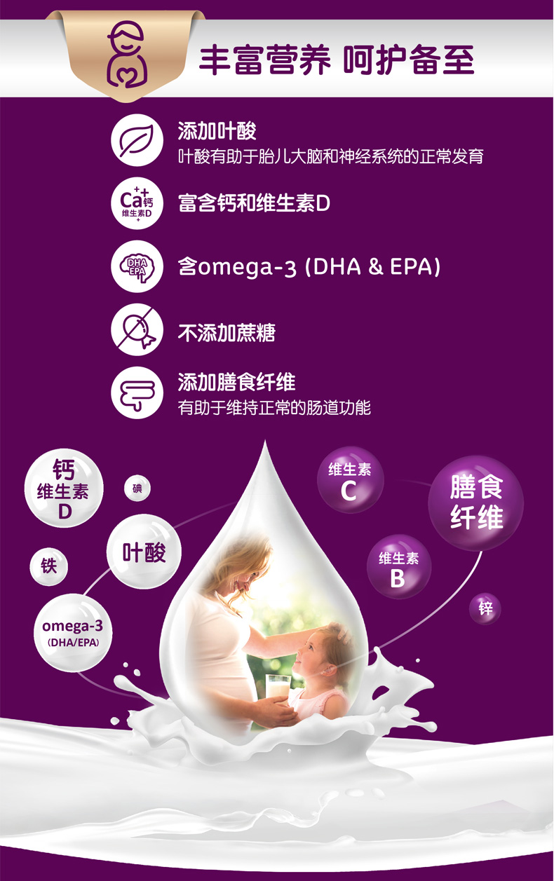 Úc a2 phụ nữ mang thai sữa bột 900g * 2 lon Xác thực sớm mang thai sớm sữa bột dinh dưỡng dành cho người lớn sữa cho phụ nữ mang thai