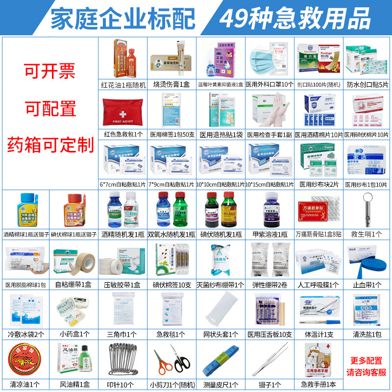家庭必备!医疗急救包全套国家标准应急物资储备箱,守护全家安康!-应急包-淘宝好物网