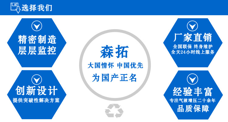 选多倍倍力缸来SENTO/森拓,森拓热卖2倍力缸,多倍力气缸 倍力气缸,森拓倍力气,3倍气缸,森拓增压缸,增压阀