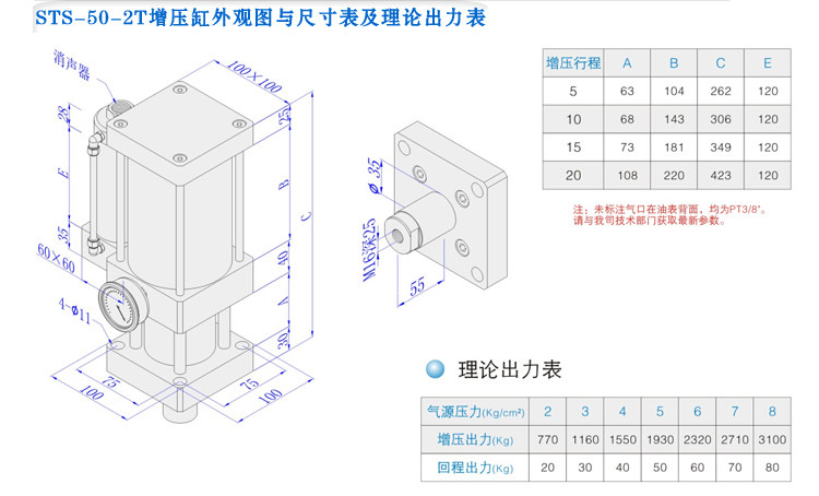 直压式气动增力缸 全程增压行程走高出力气动液压缸 大出力少故障 森拓液压机,森拓气液增压缸,增压缸厂家,增压阀,增压器