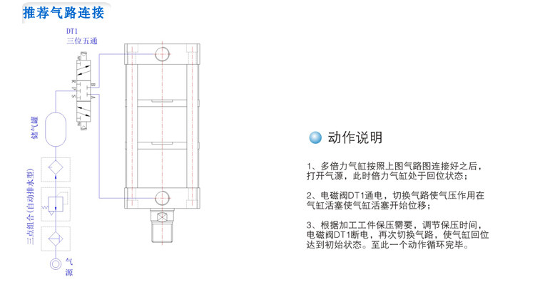 SENTO/森拓生产多倍力气缸,3倍力缸,倍力缸厂家,速度快行程短,价推荐保! 多倍力气缸,森拓倍力气缸,三倍力缸