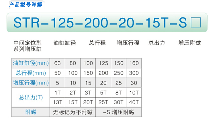 直销森拓牌中间定位增压缸,气液增力缸,SENTO厂家直销增压缸,诚信供应增力缸 中间定位型增压缸,气液增压缸,增压缸选型,增压缸厂家,SENTO增压缸