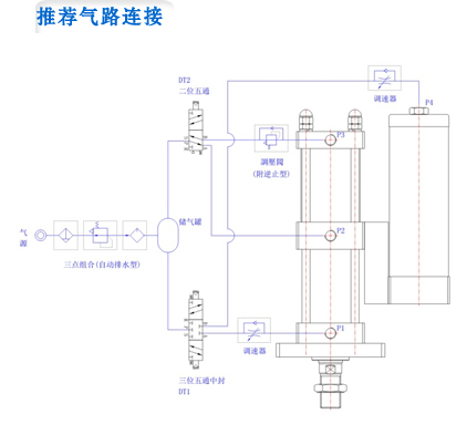 气动增力缸_增压气缸5t_研发增压技术20年_增压气缸 森拓增压缸,增压缸厂家,气液增压缸,增压器