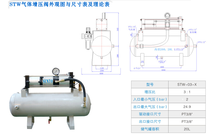 森拓在售3倍气体增压阀,可定制2倍 3倍 5倍 10倍增压阀,增压阀厂家直销,森拓帮您选型! 气体增压阀,森拓增压阀,2倍增压阀,增压阀厂家