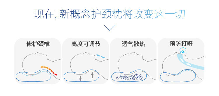  护颈枕PC详情_06.jpg