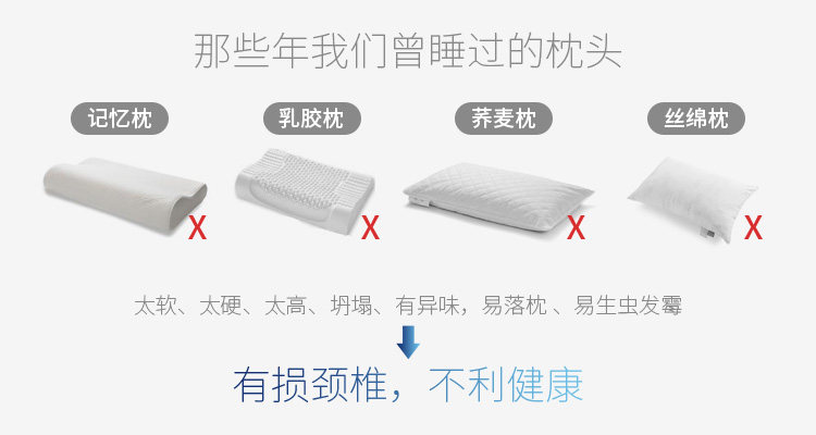  护颈枕PC详情_03.jpg