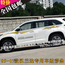 09-17 Highlander car stickers new Highlander body waistline stickers personalized decoration pull color strip stickers