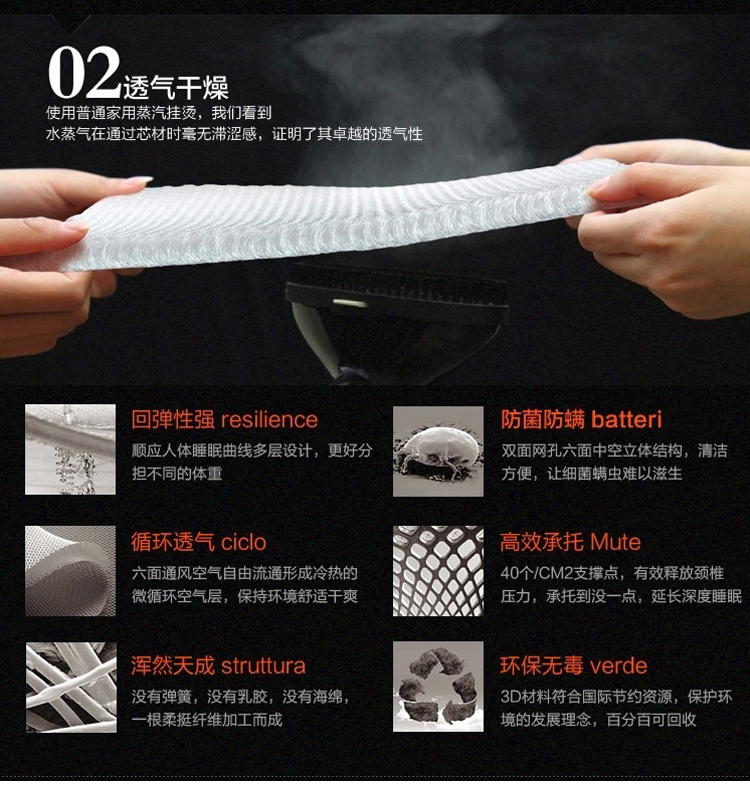 Authentic nệm hippocampus mùa xuân Simmons 10cm 12cm 3D cao mỏng hộp nệm nệm 1,5 1,8 tatami - Nệm nệm 1m