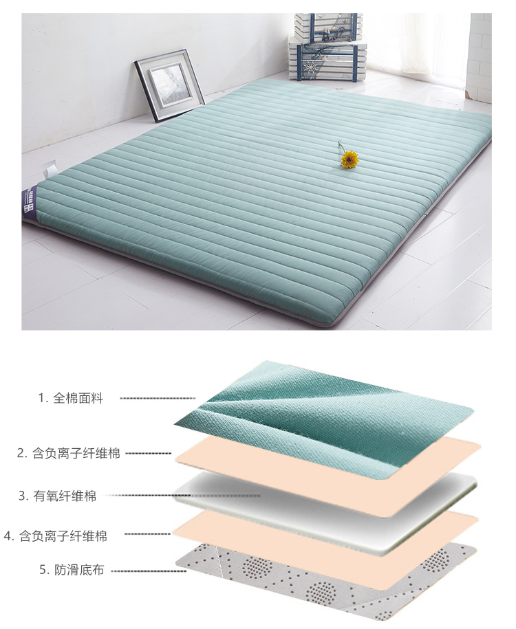 Đệm bông thoáng khí đệm ngủ đôi 1.8 có thể gập lại phòng ngủ nhà chống trượt nệm bông - Nệm nệm kymdan