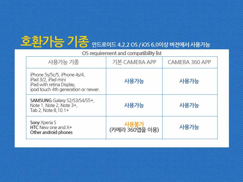 Télécommande pour téléphone portable - Ref 302048 Image 16