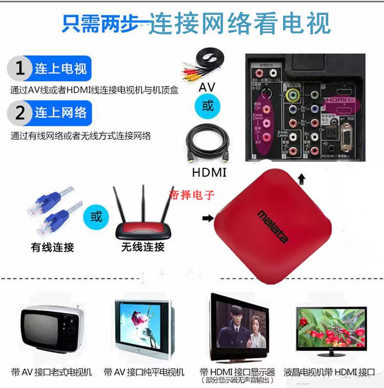 cục wifi Malata Malata Q5 thiết lập mạng thông minh hộp đầu phát HD tám lõi không dây 64G cục phát wifi tp link