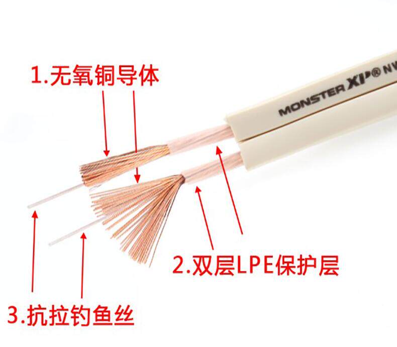 American monster XP series about 240 core 4N oxygen-free copper speaker wire home improvement surround wire car speaker speaker wire