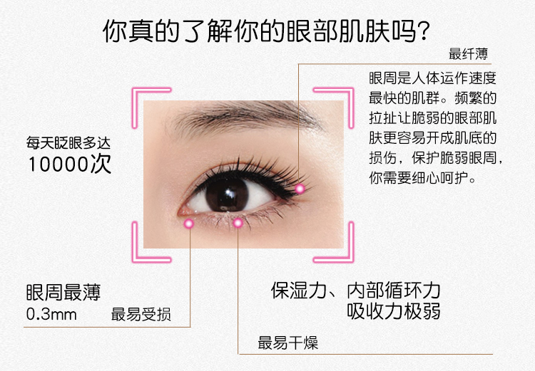 Massage mắt Essential Oil Compound Garden Massage Eye Oil Lifting Eye Bag 100mL - Tinh dầu điều trị tinh dầu giá rẻ
