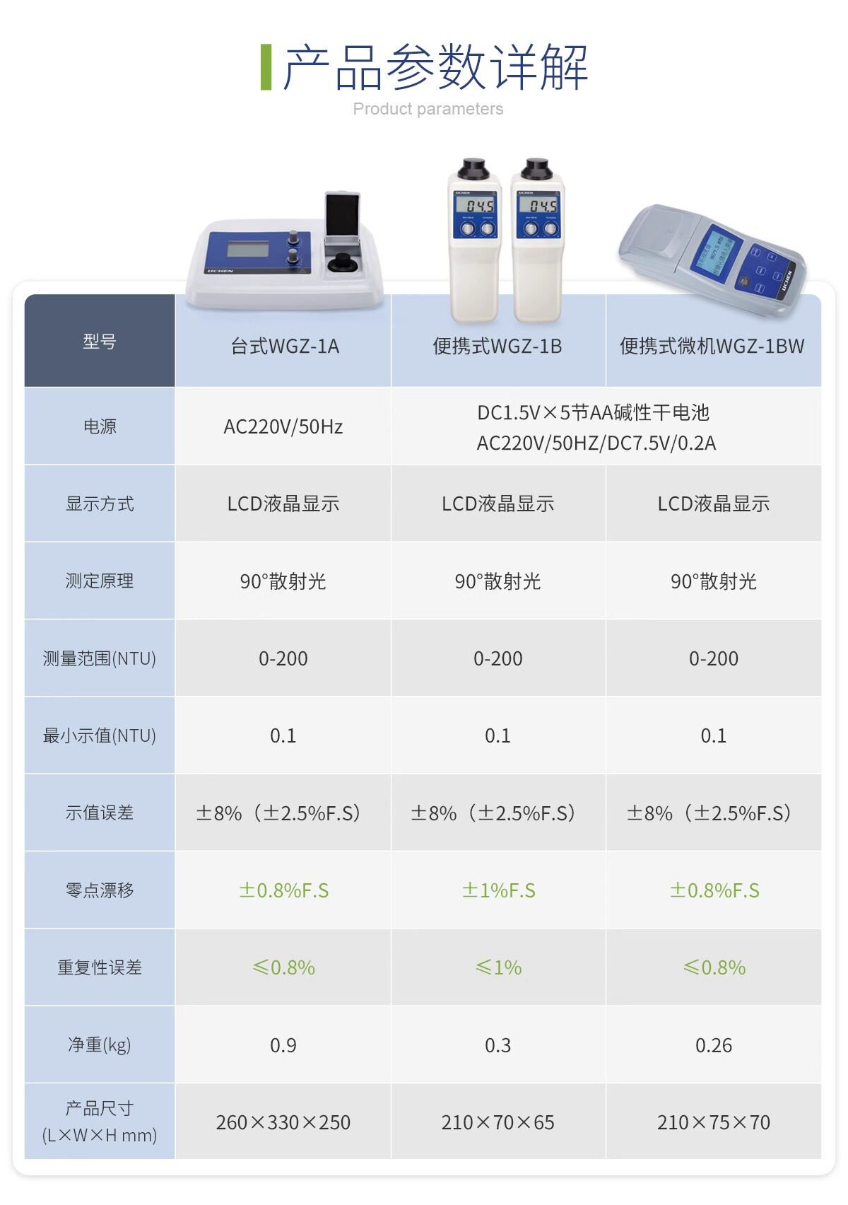 Анализатор качества воды 力辰台式浊度仪wgz-1a便携式数显浊度计浑浊度仪水质检测仪实验室 Lichen
