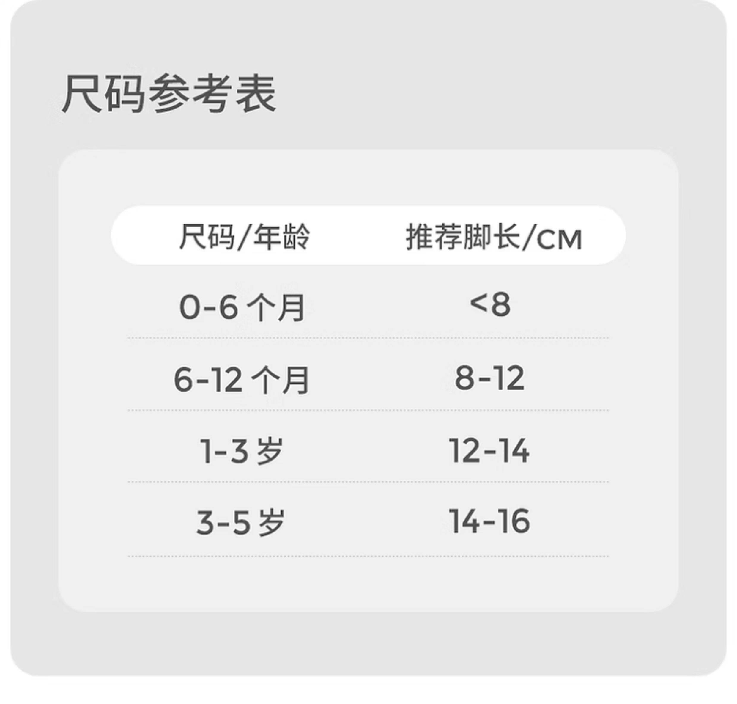 童泰婴儿袜子春夏薄款宝宝宽口不勒网眼长袜儿童宽口中筒袜3双装 — 17