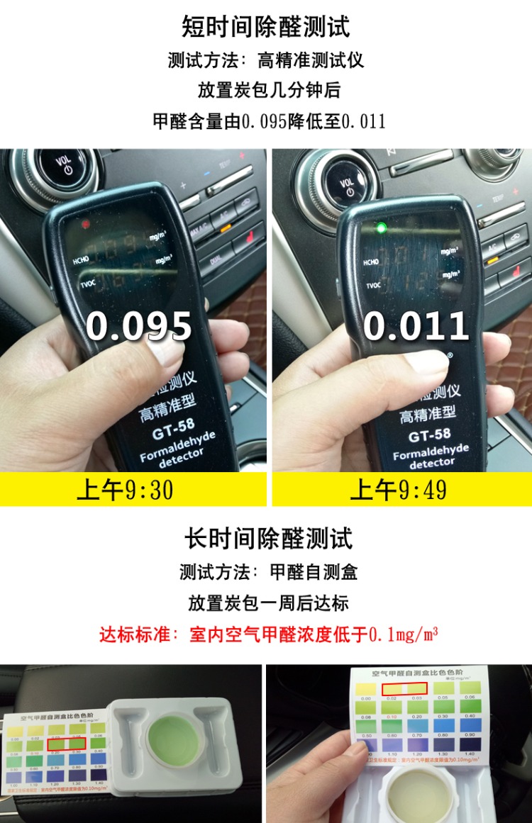 Xe mới để ngửi mùi tre gói than xe với than hoạt tính cùng với formaldehyd xe hoạt hình con chó đồ trang trí sản phẩm thanh lọc - Trang trí nội thất decor phòng ngủ