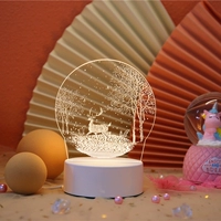 Новый ночной фонарь