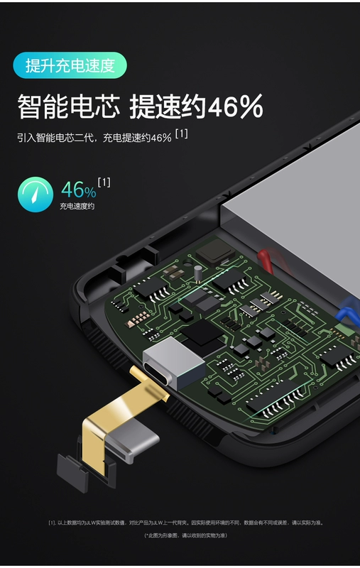 Huawei mate20 / 20pro / 20X kẹp chuyên dụng pin sạc Po điện thoại di động điện vỏ với số lượng lớn - Ngân hàng điện thoại di động