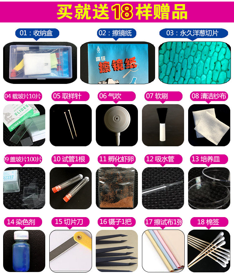 Microscope Accessories 16x10X Eyepiece Objective Lens glass sheet Glass Sheet Glass phone Shelf Doubling Lens