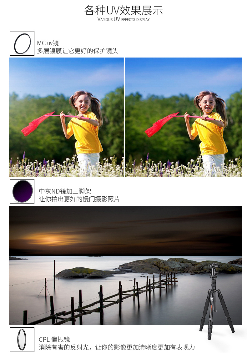 Các thể thay thế Canon TS-E 24mm f / 3.5L II SLR camera 24 F3.5 L thay đổi đích thực - Máy ảnh SLR lens máy ảnh fujifilm