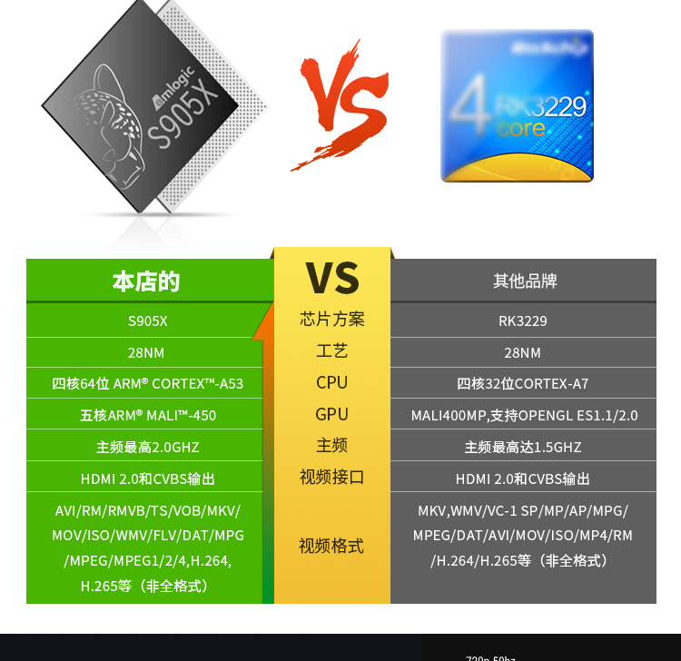 thiết bị phát wifi 4g Trình phát Meridian MP31 HD Quảng cáo video 4K PPT màn hình ngang và dọc U đĩa tự động phát lại vòng lặp - Trình phát TV thông minh bộ phát wifi 3 râu tốt nhất