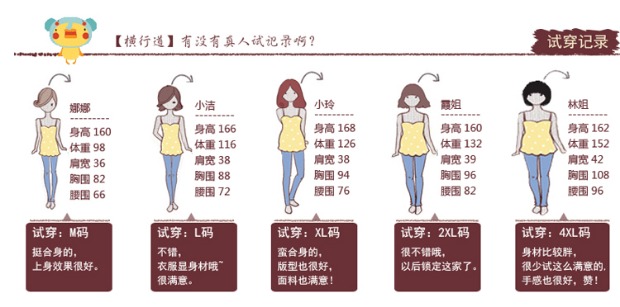 2019 áo thun mới tay ngắn cổ chữ V cho nữ mùa hè có cổ áo sơ mi mẹ trung niên cỡ lớn cơ sở tự canh tác - Áo phông áo phông rộng