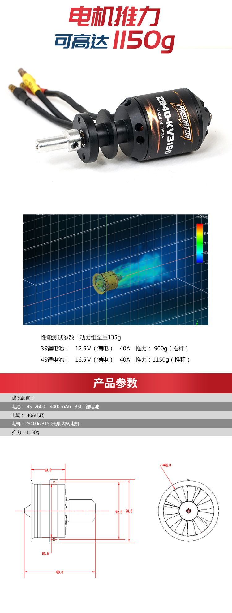 FMS航空機部品64 mm 11リーフプラスチックダクト動力ユニット適用4 S電調リモコン航空機部品,タオバオ代行-チャイナトレーディング