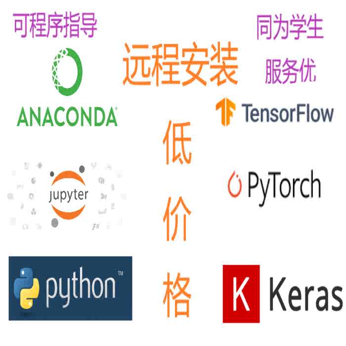 keras machine learning Latest Best Selling Praise Recommendation