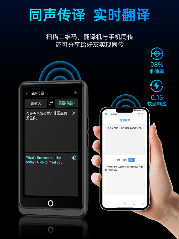 2025 New Ai Translator Simultaneous Interpreter English Offline Real-Time Conversation Japanese Korean Language for Overseas Travel Vietnamese Cantonese