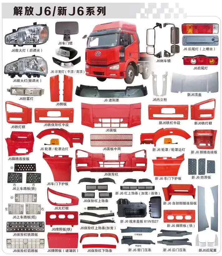 Applicable to Emancipation Accessories Freight subsidy for the price difference subsidy