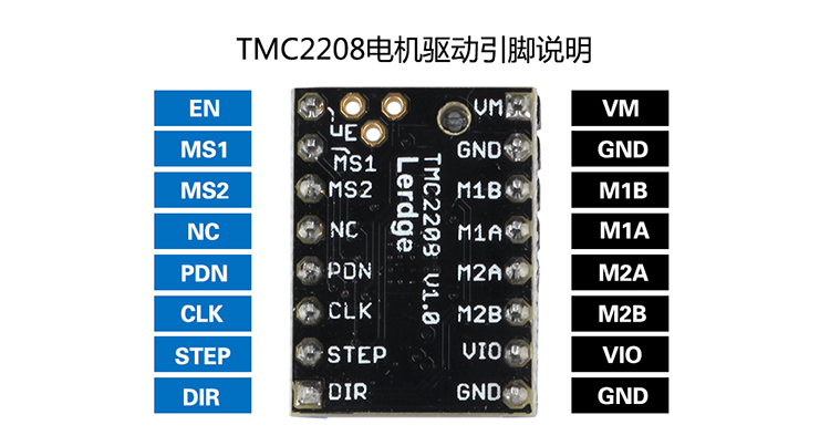 Máy 3DSWAY Trong 3D Phụ bằng Bo