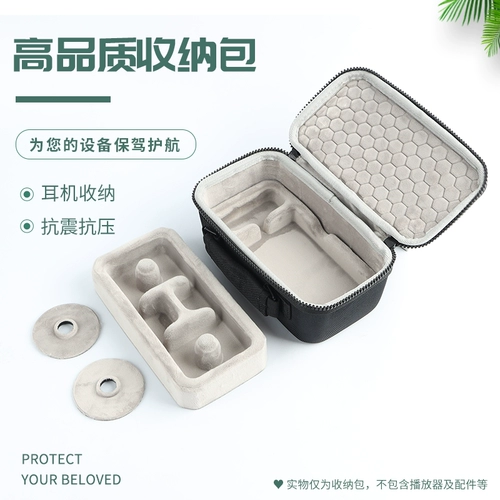 Подходит для Shan Ling M8/M6/M6PRO/M5S/M2X M3X Хранение игрока, чтобы защитить пакет с твердыми пакетами с оболочкой