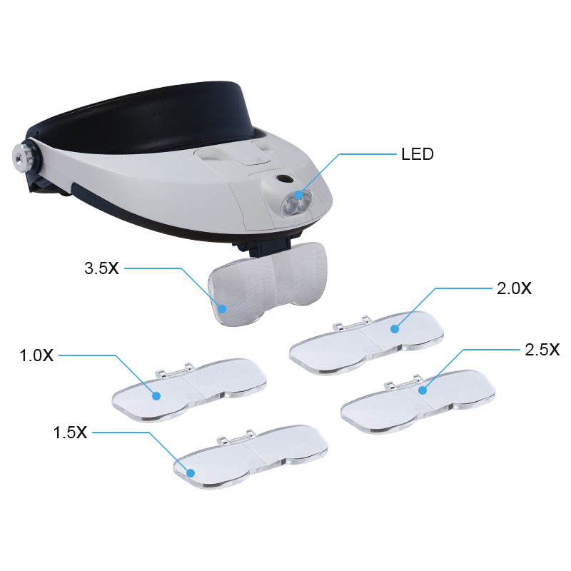 Helmet magnifying glass Head-mounted magnifying glass with 2 LED lights Adjustable lights Reading maintenance magnifying glass