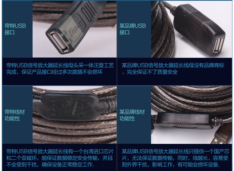 Câble extension USB - Ref 435614 Image 25