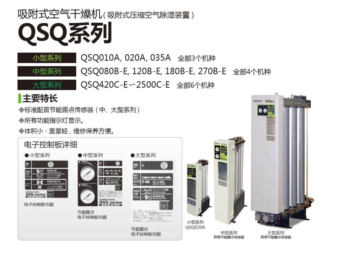 QSQ020A好利旺吸附式干燥机小型ORION吸干机无热再生干燥机有何优势?-红外模块-淘宝好物网