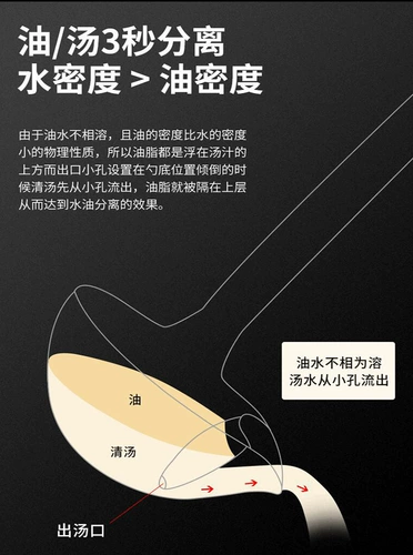 304 Spoon Spoon Spoon Spoon Spoon Spoon Spoon Spoin