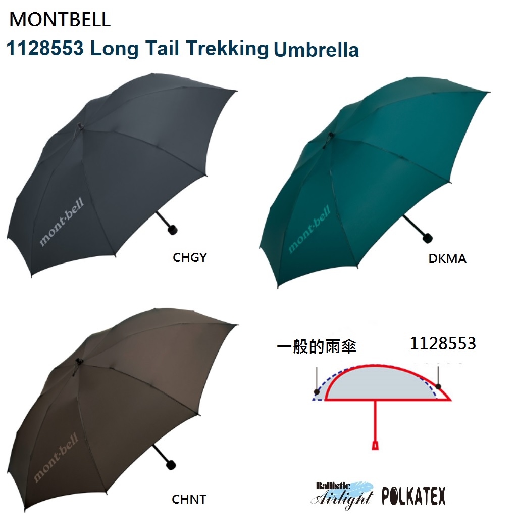 Long Tail Trekking Umbrella