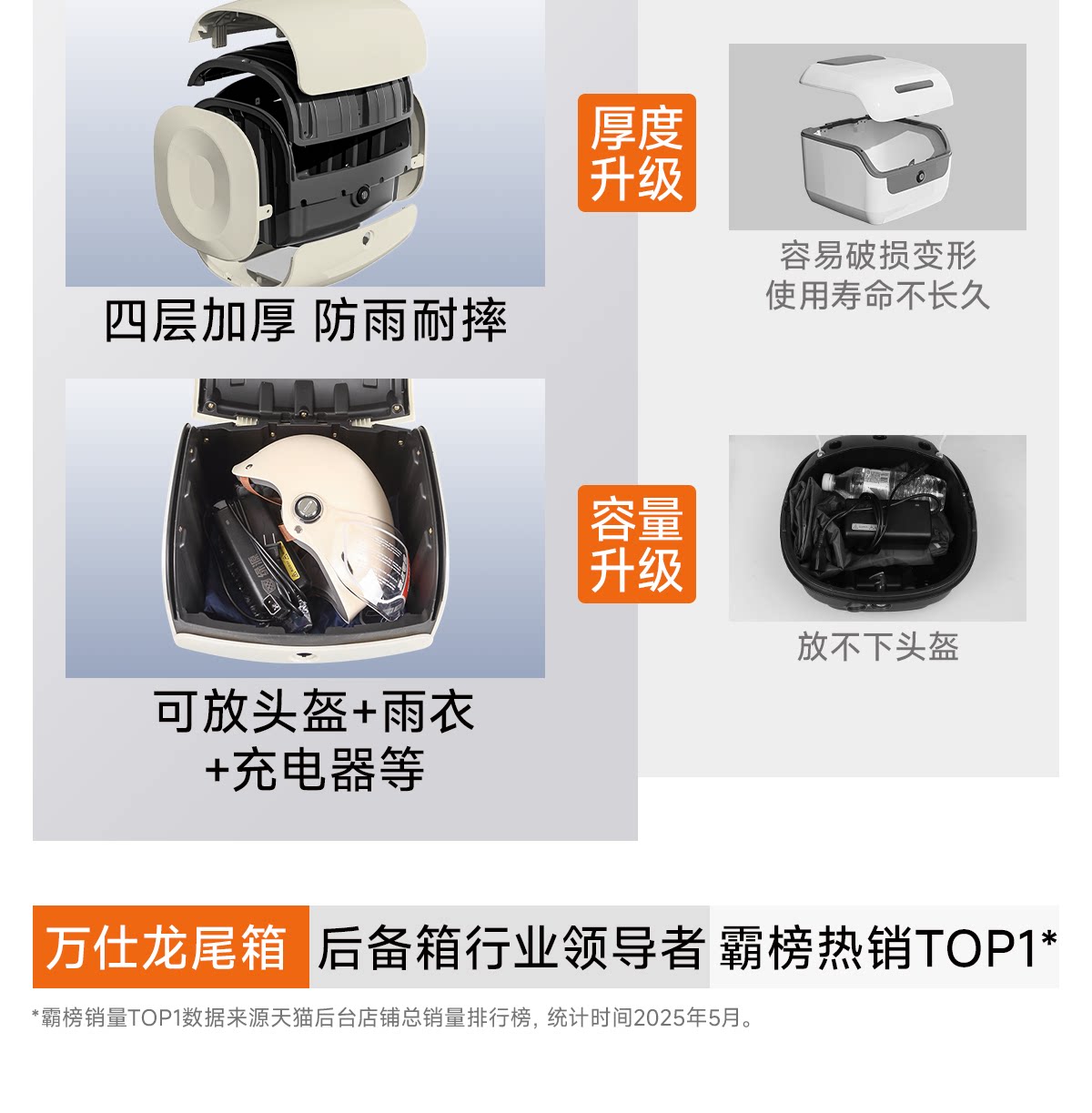 Electric vehicle rear trunk, suitable for Yadi, Aima, and Tailg electric bikes, with a universal backrest and large-capacity storage box