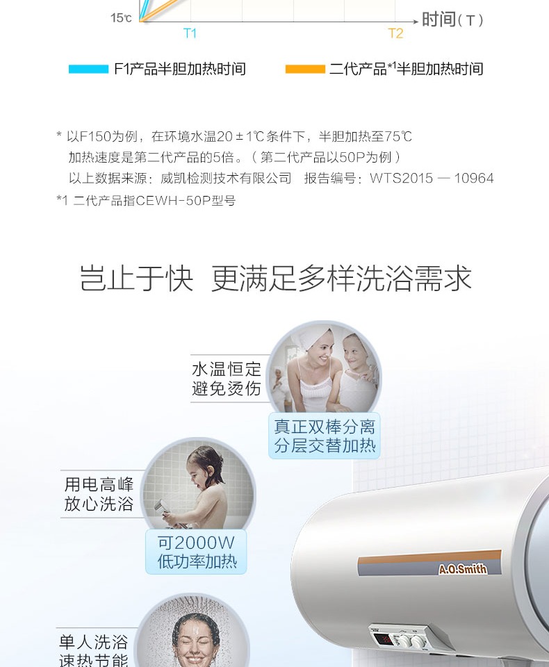 máy nước nóng megasun A. Ôi Máy nước nóng điện Smith / Smith F160B tắm tại nhà 60 lít L tốc độ giữ nhiệt nước ao - Máy đun nước năng lượng mặt trời sơn hà