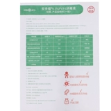 Дезинфицирующее средство, антибактериальный дезинфицирующий спрей для младенца, 60 мл