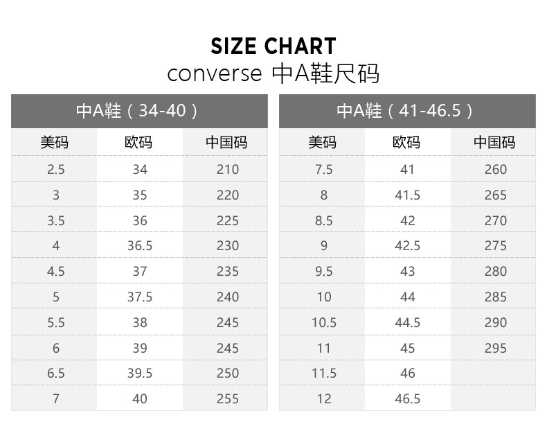 Giày converse Giày nữ giày vải 2018 mới 1970S Giày tiêu chuẩn flamingo Samsung tiêu chuẩn 160506C giày adidas thể thao