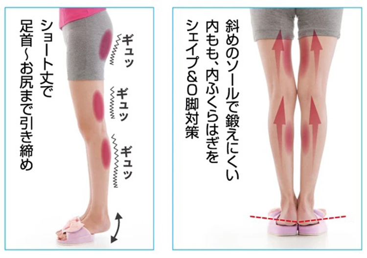Giày nửa cọ Nhật Bản chỉnh xương chậu Giày hình chữ O chân massage chân dép đi trong nhà kéo dài - Dép những mẫu dép nữ đẹp