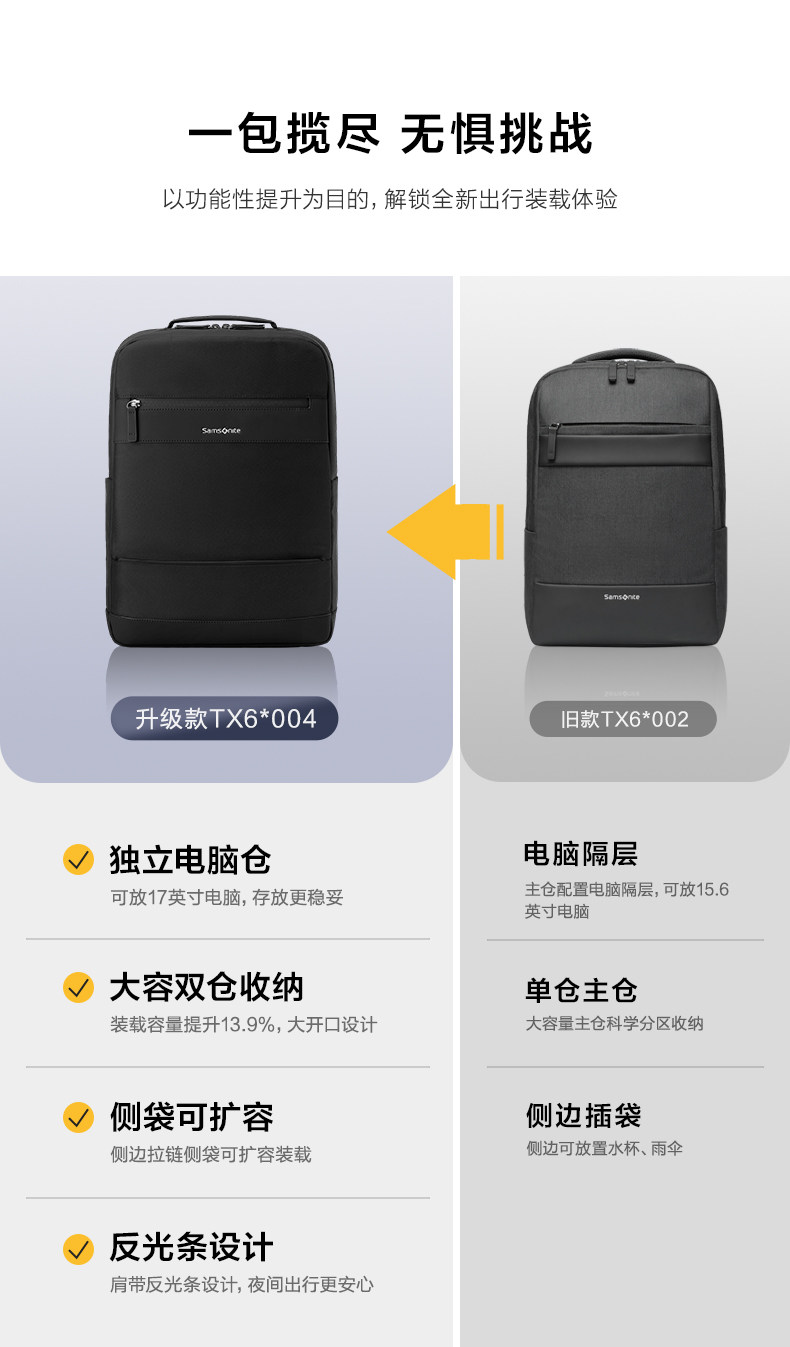 рюкзак samsonite新秀丽商务双肩包大容量电脑背包短途差旅通勤包百搭tx6
