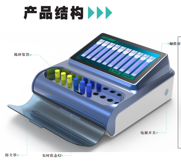三强牌快速生物阅读器培养箱0.5极速压力蒸汽过氧化氢培养器1小时